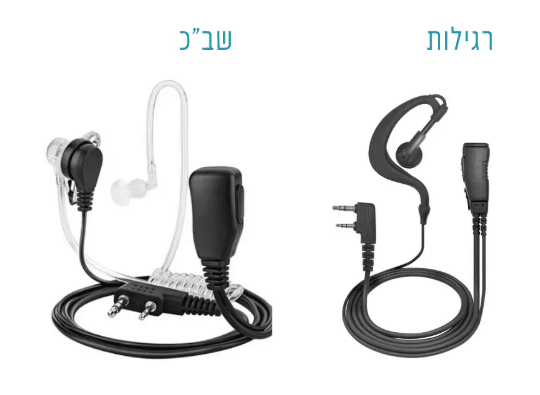 אוזניה עם השתקת רעשים